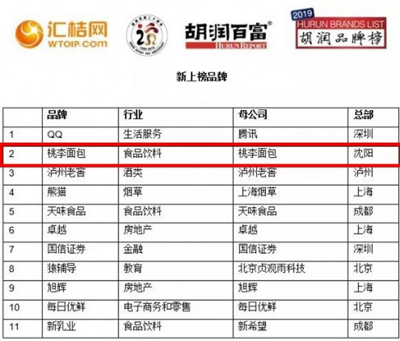 拉斯维加斯9888(中国游)官方网站