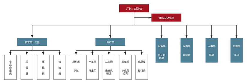 拉斯维加斯9888(中国游)官方网站